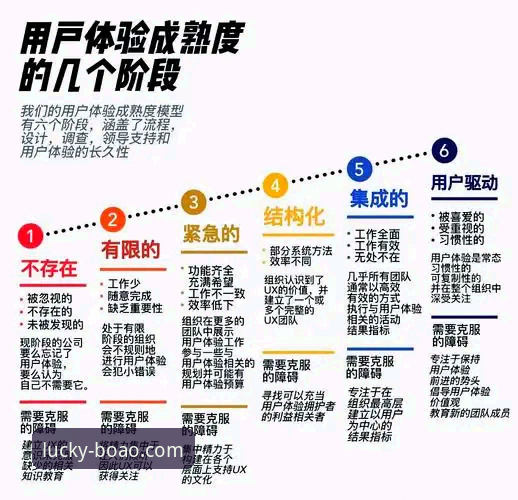 资深用户深度体验分享：博澳娱乐平台到底靠不靠谱？从注册到实战全方位测评