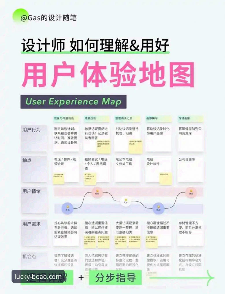 博澳娱乐平台互动功能全面解析：老用户深度体验与实用指南